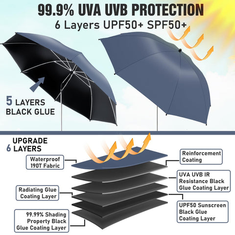 NBtoUS 360-degree adjustable clip for flexible sun protection across seats