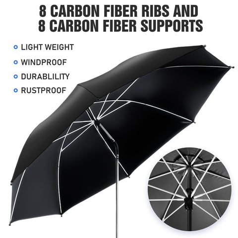NBtoUS 42-inch diameter umbrella shading a patio or beach scene