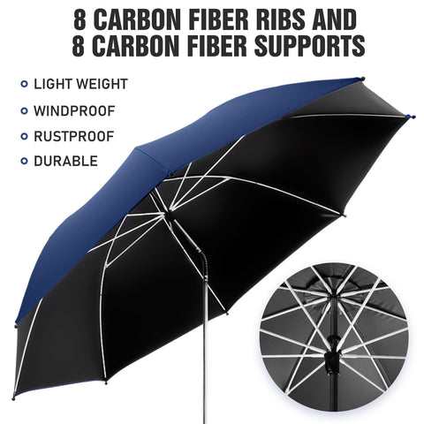 NBtoUS compact pack-in-car design makes travel easy