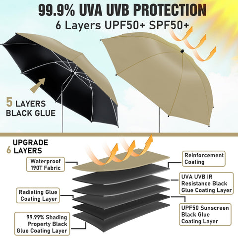 NBtoUS chair umbrella UPF50+ fabric blocks sun during outdoor activities.
