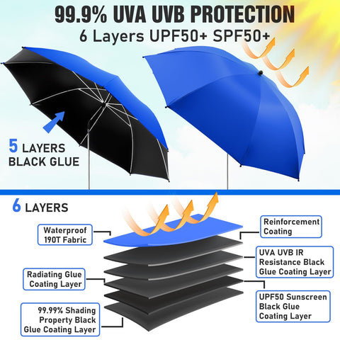 NBtoUS clip-on umbrella clamps securely to chair for all-day outdoor shade