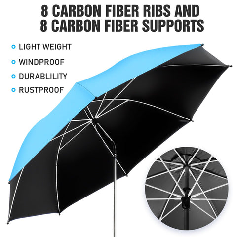 NBtoUS travel-ready umbrella pack for on-the-go shade.
