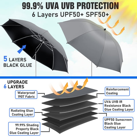 NBtoUS clamp-on umbrella with 360-degree adjustment for chairs