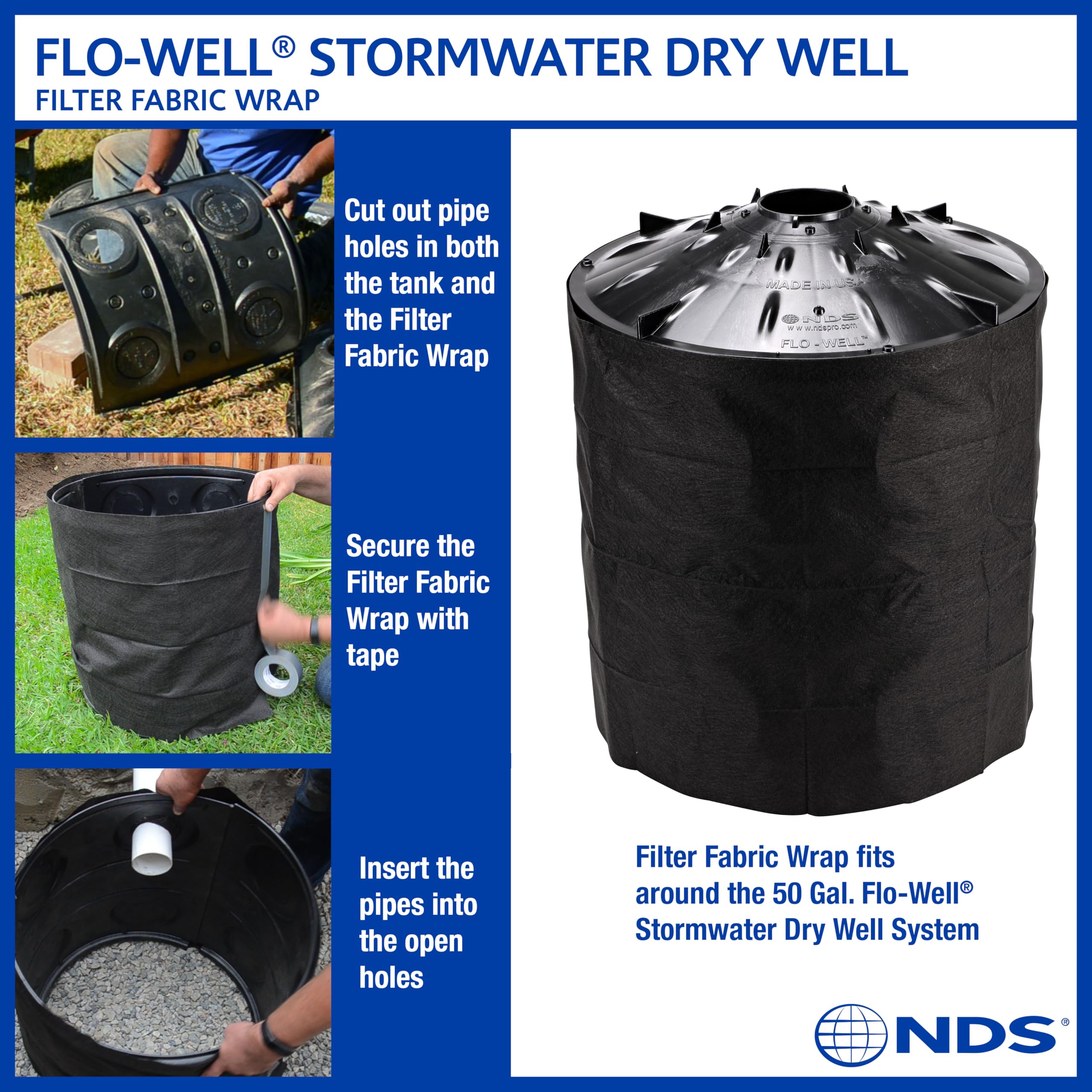 NDS Flo-Well water collection and detention reduces surface pooling in yards.