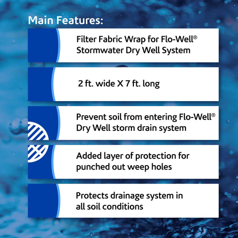 Black geotextile filter wrap designed for durability and long-term use