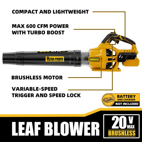 Neareen blower with concentrator nozzle enables precise airflow for tight spaces.