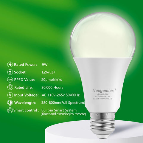 Necgemlex 4500K color temperature glow suitable for leafy greens.
