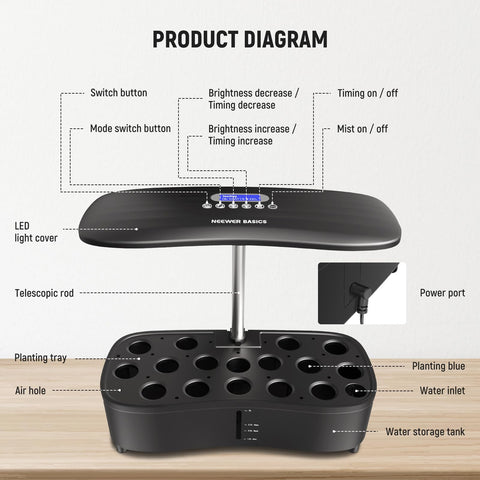 NEEWER Basics LCD panel with one-tap control for easy operation