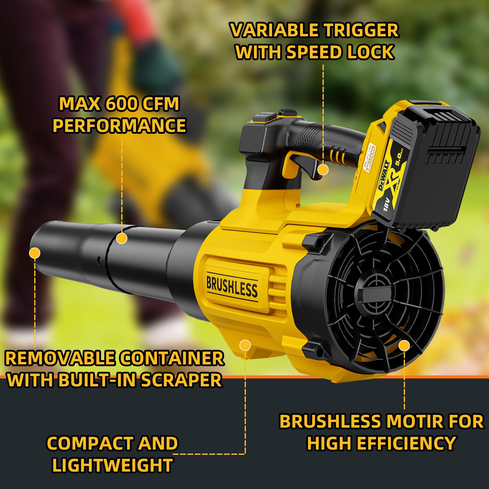 Nelhalt blower delivers 125 mph air for tough debris.