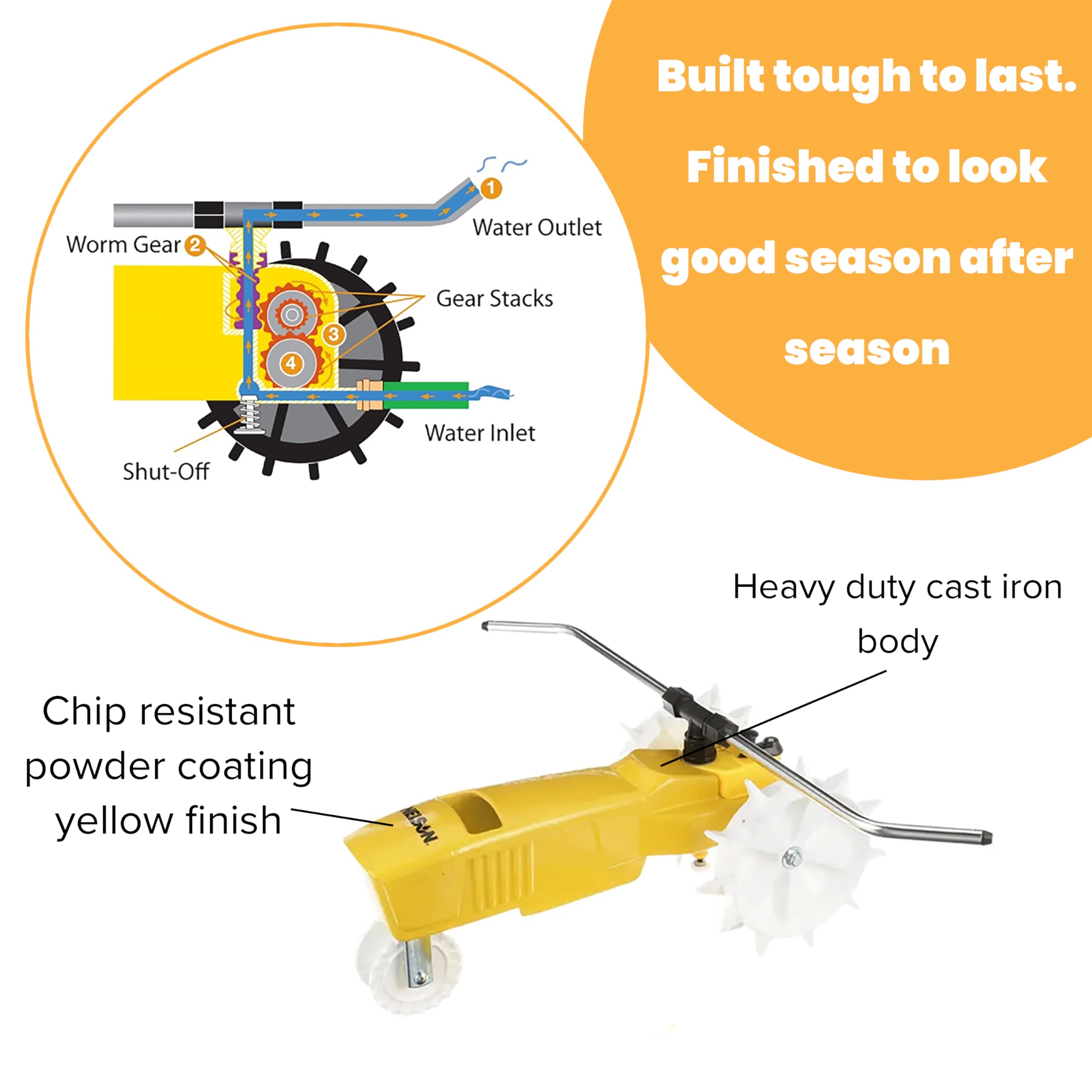 Nelson Rain Train powder-coated finish resists chips and weathering