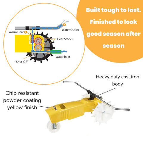 Nelson Rain Train powder-coated finish resists chips and weathering