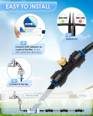 Nelyeqwo UV-protected tubing withstands sun and humidity