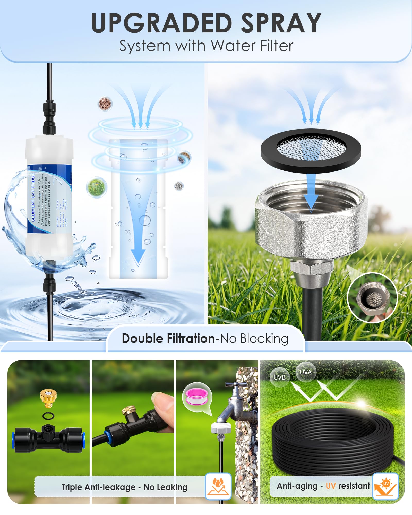 Nelyeqwo includes a water filter to prevent clogs