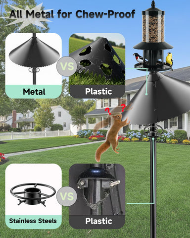 NENOWOND compatible with standard bird feeder poles for versatile setup.