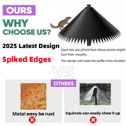 nenowond squirrel baffle rotatable design confuses climbers and reduces access