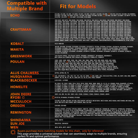 Brand label image of NEO-TEC 16-inch chain for trusted replacement.