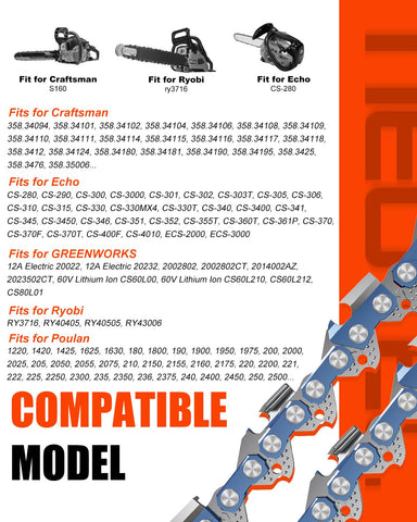 Heat-treated rivets on the NEO-TEC 16-inch chain ensure lasting performance.