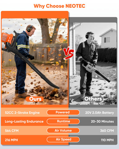 Neo-TEC tool-free air filter makes on-site maintenance fast and simple.