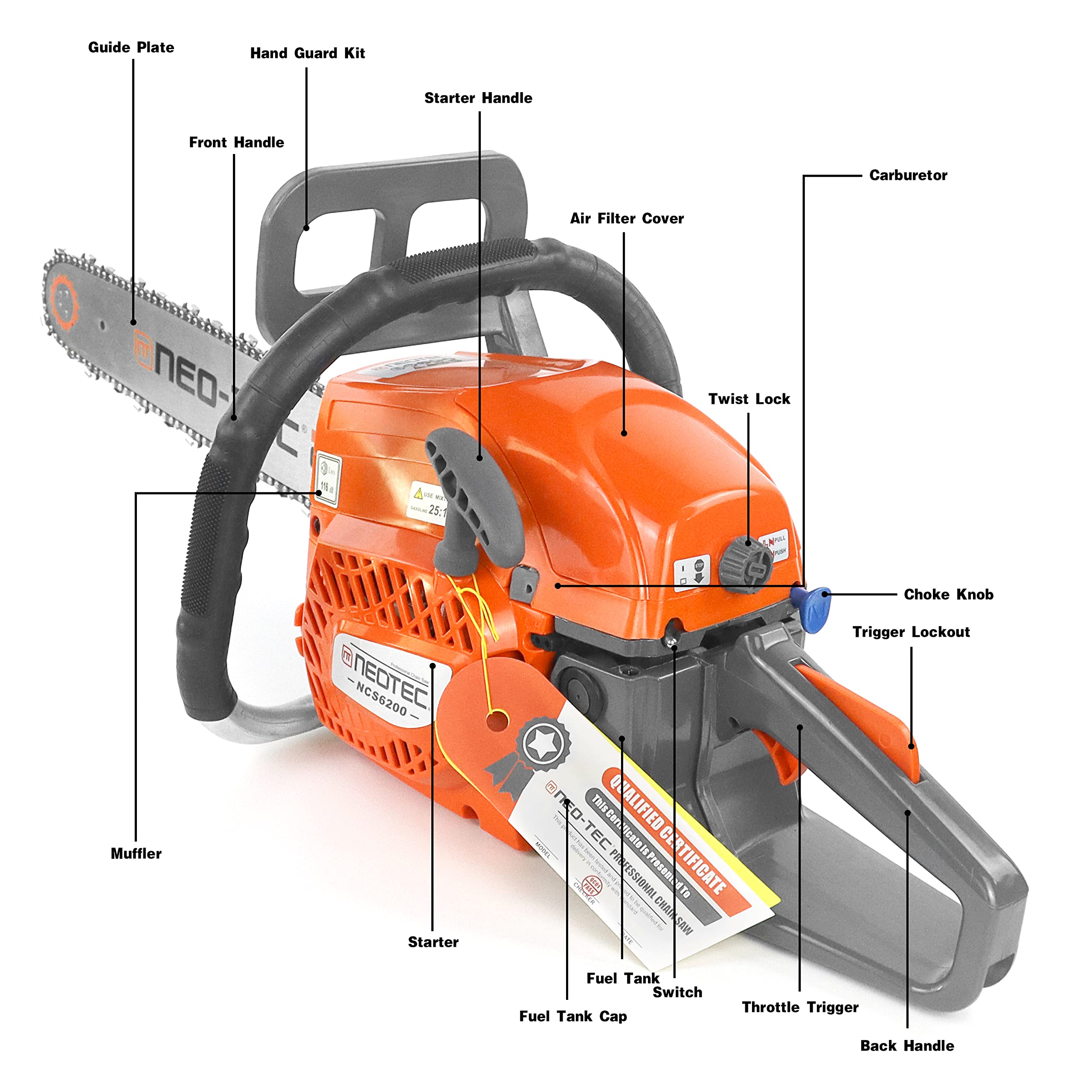 NEO-TEC NCS6200 fuel-efficient engine reduces fuel use on long sessions
