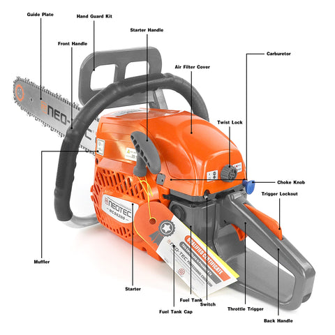 NEO-TEC NCS6200 fuel-efficient engine reduces fuel use on long sessions