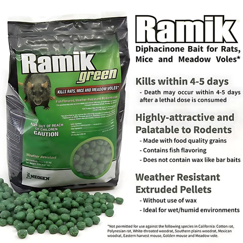 Ramik Green effectively targets rats and mice.