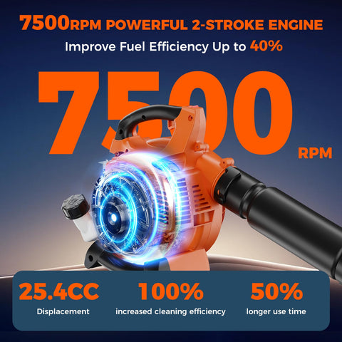 NEOTEC 432 CFM airflow clears heavy debris efficiently.