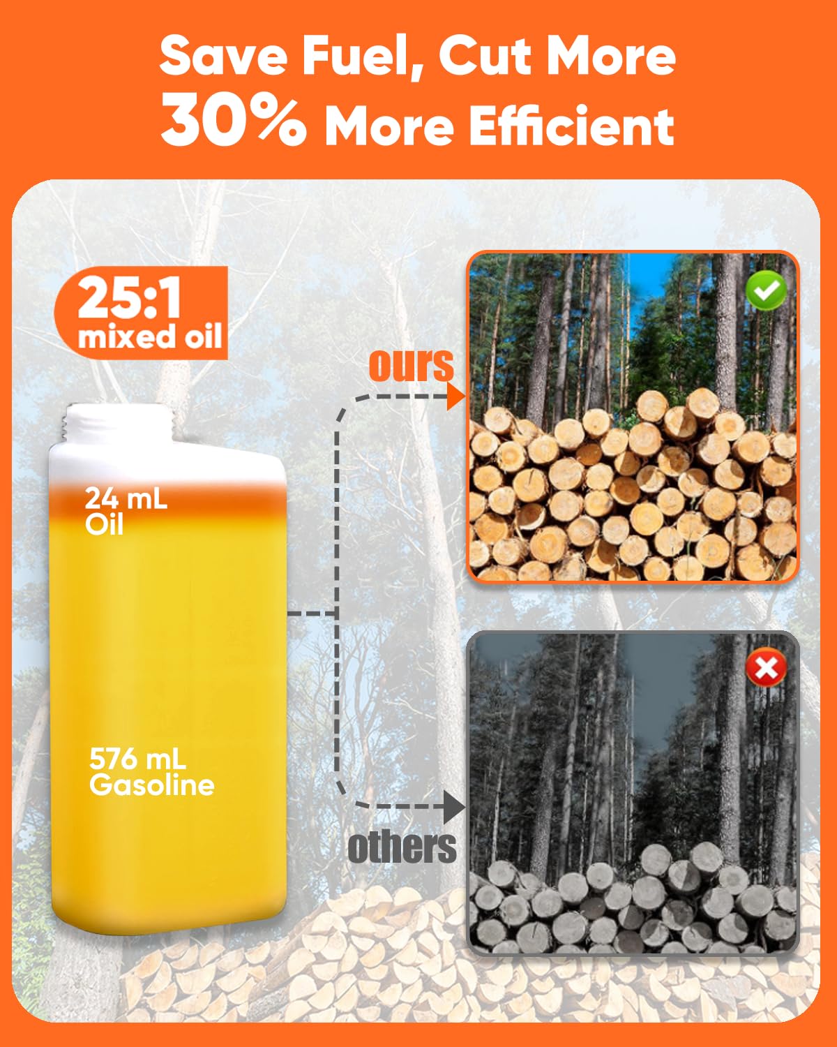 NEOTEC arborist-friendly tool suitable for canopy work