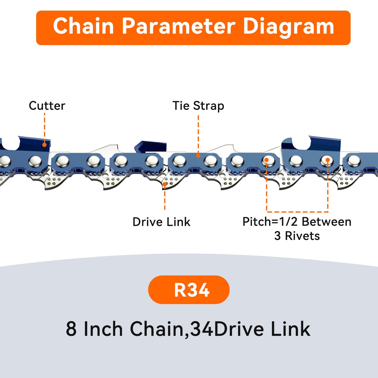 Chromium-coated NE0-TEC chain for longer wear resistance