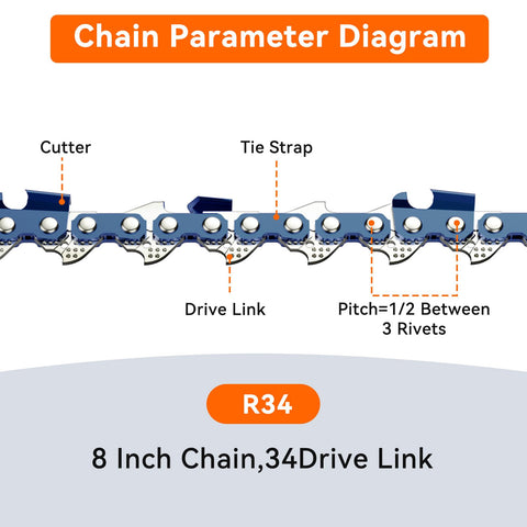 Chromium-coated NE0-TEC chain for longer wear resistance