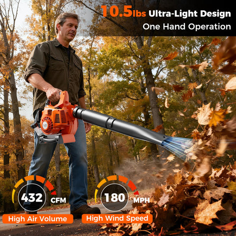 NEOTEC leaf blower with ergonomic design boosts comfort during extended use.