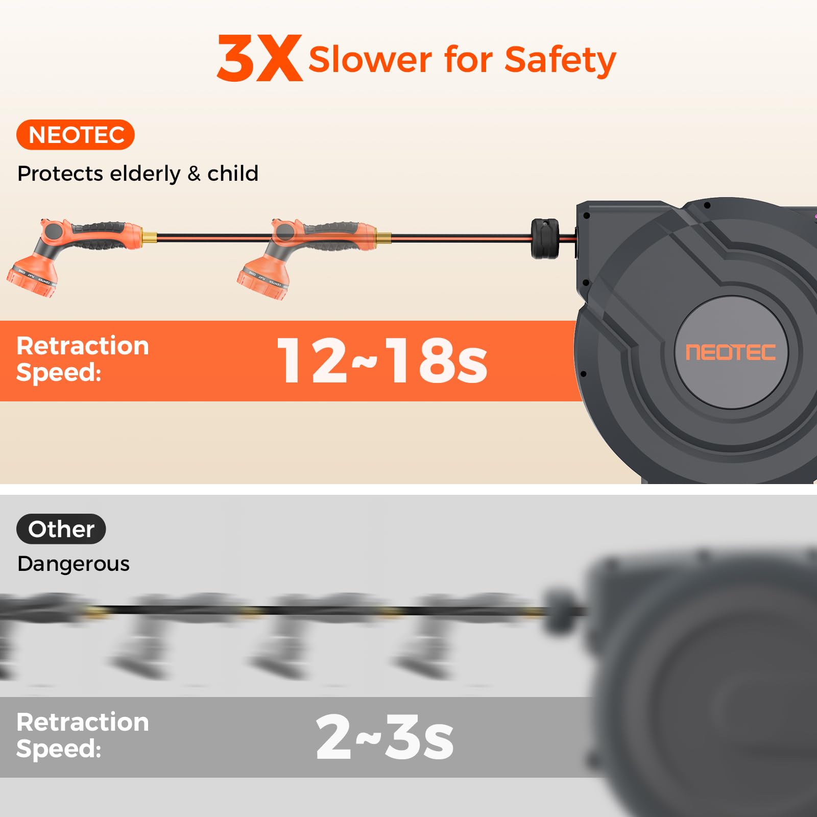 NEOTEC wall-mount installation ensures quick setup in minutes