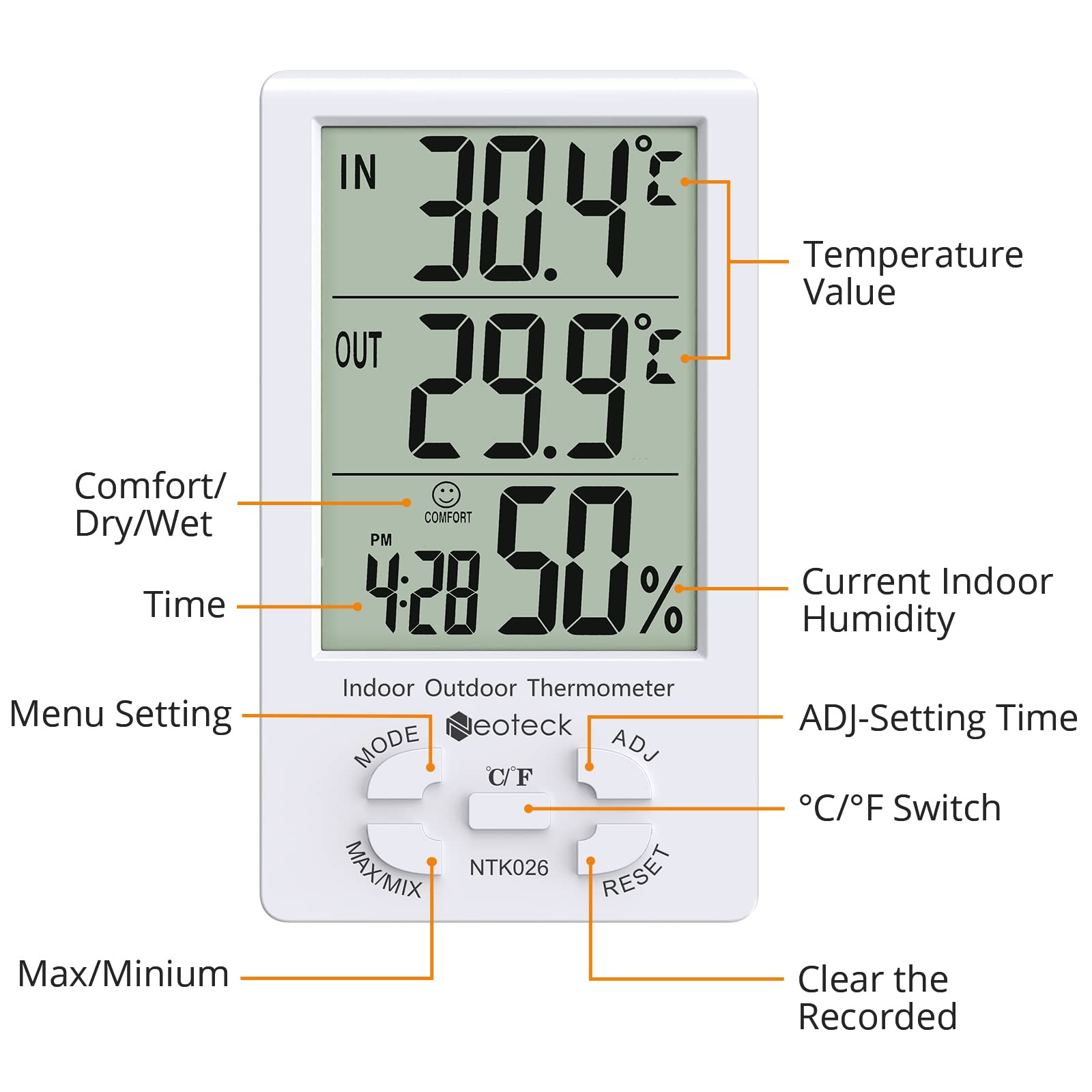 Neoteck main unit with stand and wall mounting options