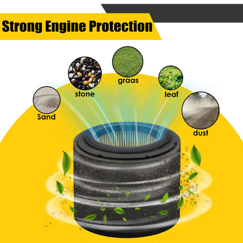 Nerans 11029-0032 air filter prevents dust intrusion in harsh conditions
