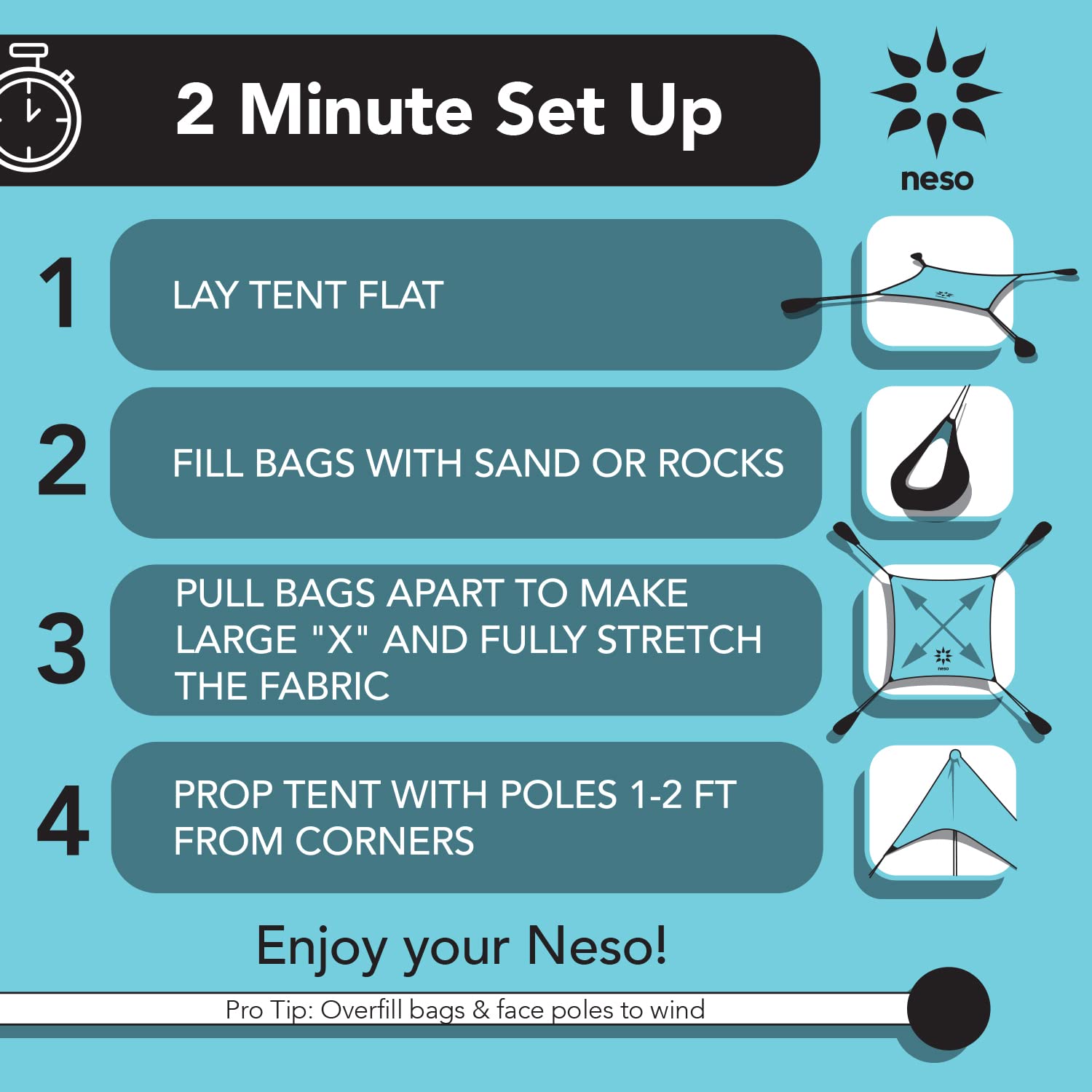 Neso sand anchor bags secure shade in windy conditions.