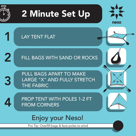 Neso sand anchor bags secure shade in windy conditions.