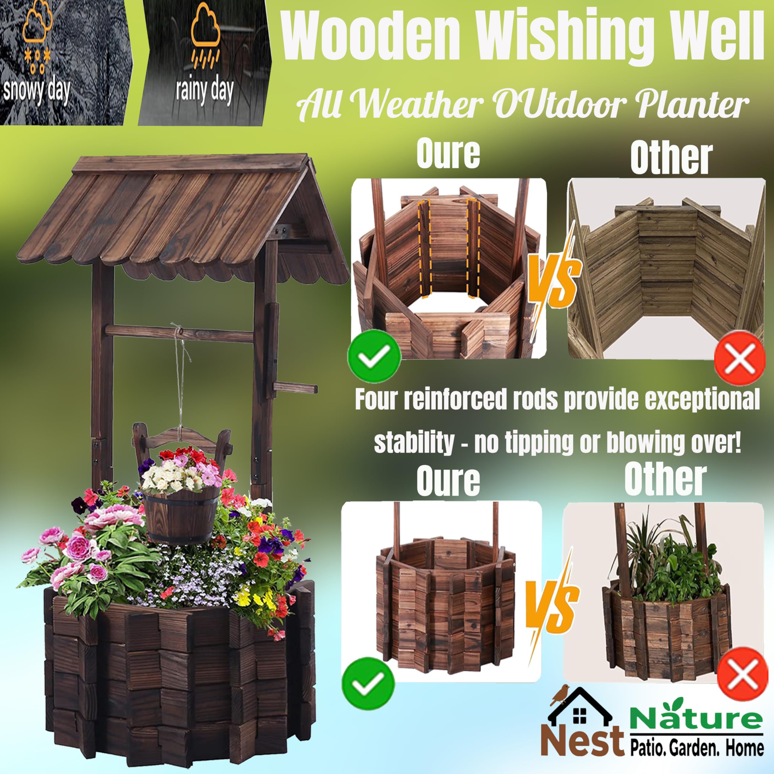 NestNature Wishing Well protective roof shielding sun and rain.