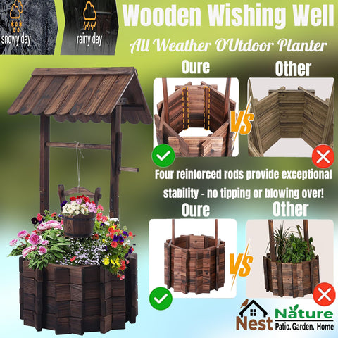 NestNature Wishing Well protective roof shielding sun and rain.