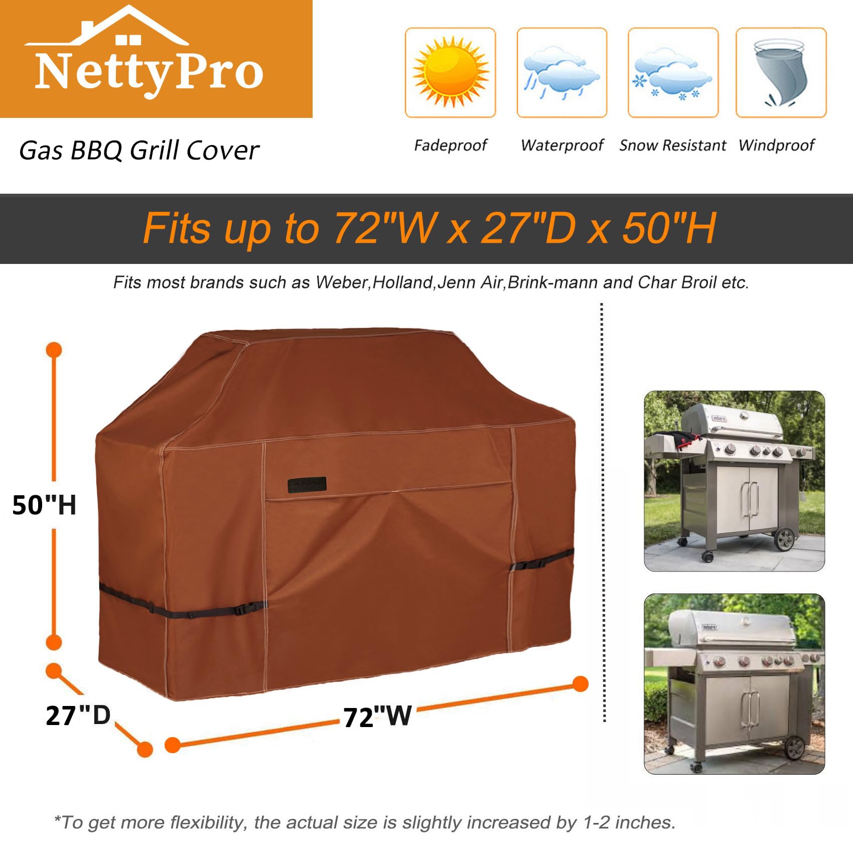 NettyPro adjustable straps and buckles secure a snug grill fit