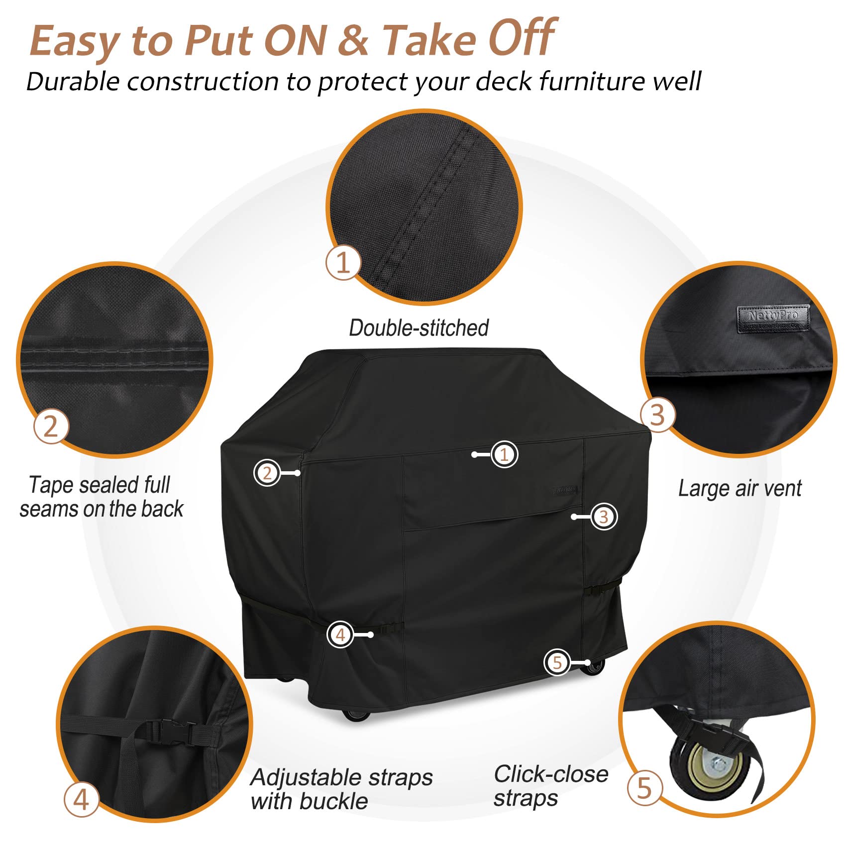 NettyPro vent design reduces condensation under cover