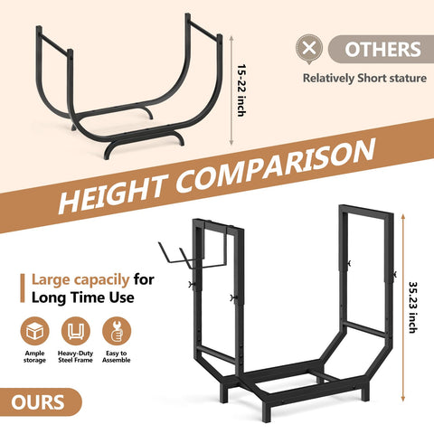 Netuaoo Firewood Rack easy assembly enables quick setup.