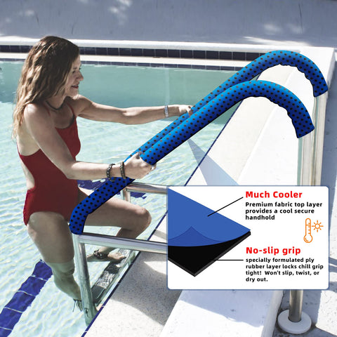 NEUERMOND zipper design for easy installation on rails.