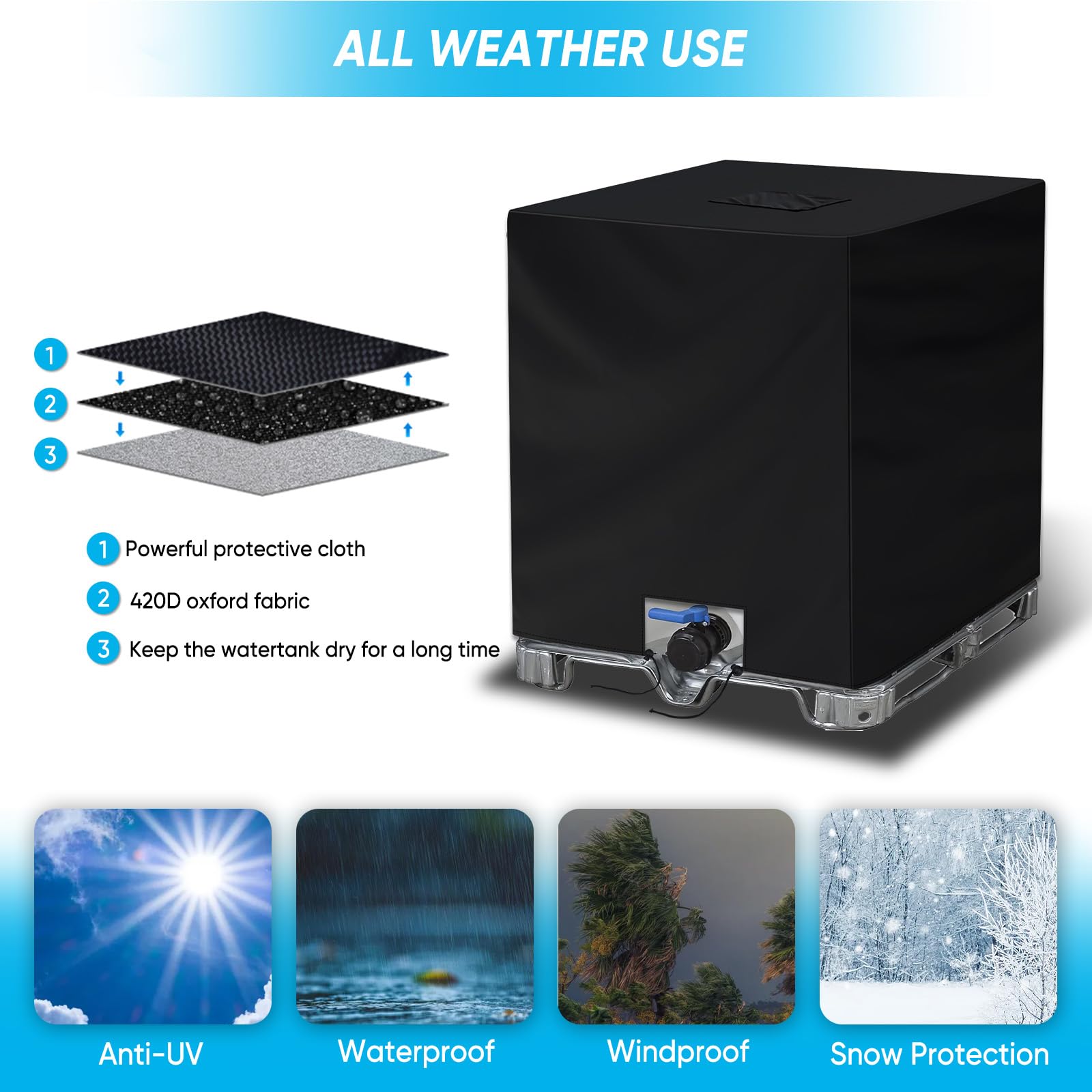 Neverland sunlight protection for long-term outdoor use