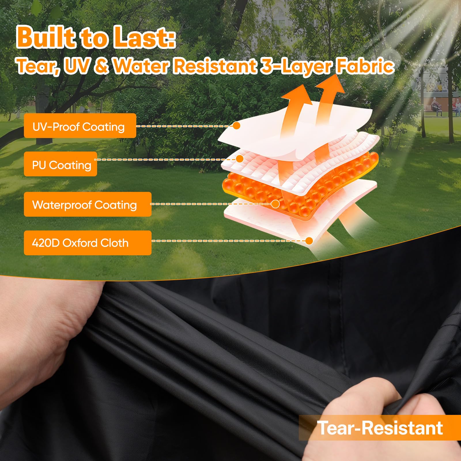 NeverLAND cover shows dimensions 72x54x46 inches for universal fit