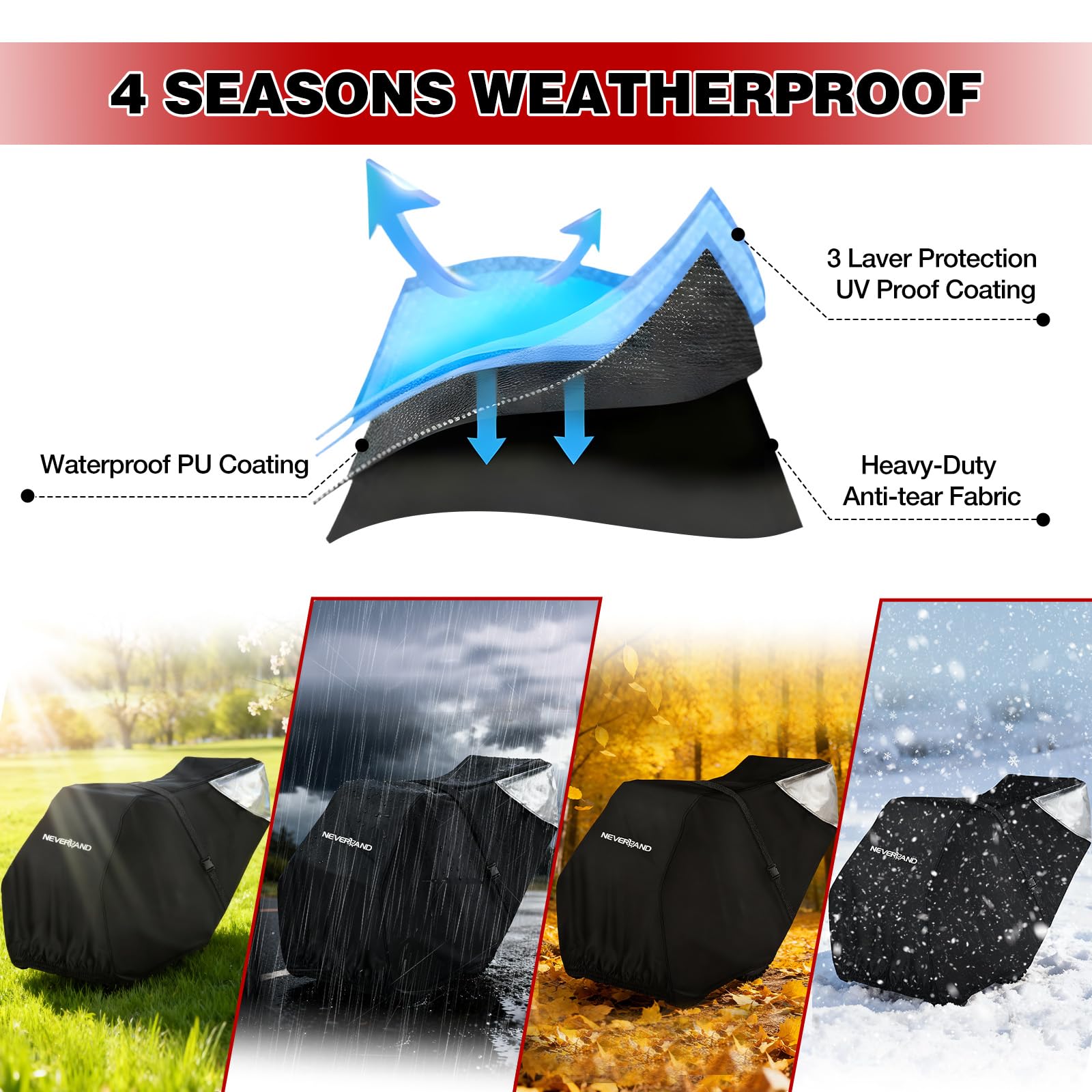 Cover secured on a blower, resisting wind and protecting from debris.