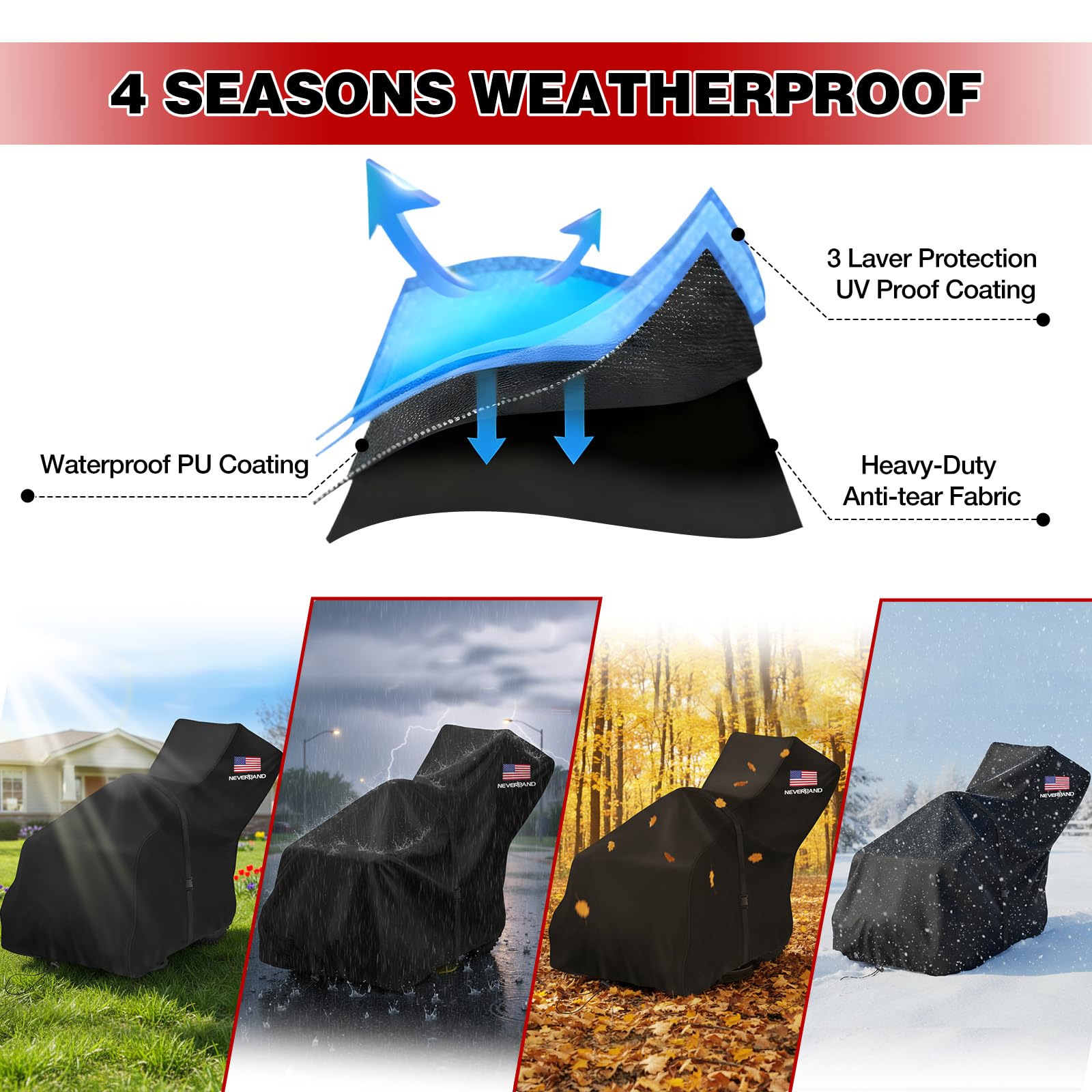 NeverLAND protection in snow and sun helps maintain color and cleanliness