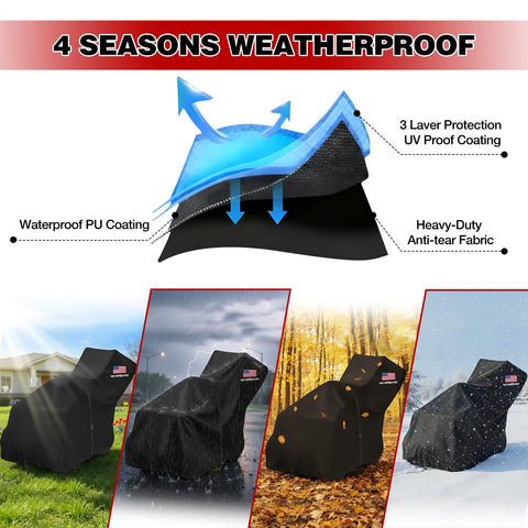 NeverLAND protection in snow and sun helps maintain color and cleanliness
