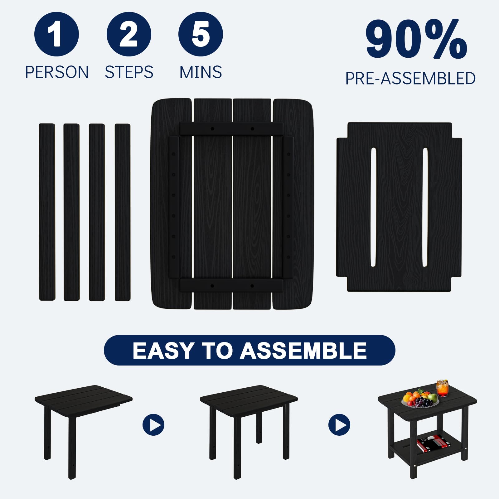 Nevilywood Adirondack square side table assembly with included tools.