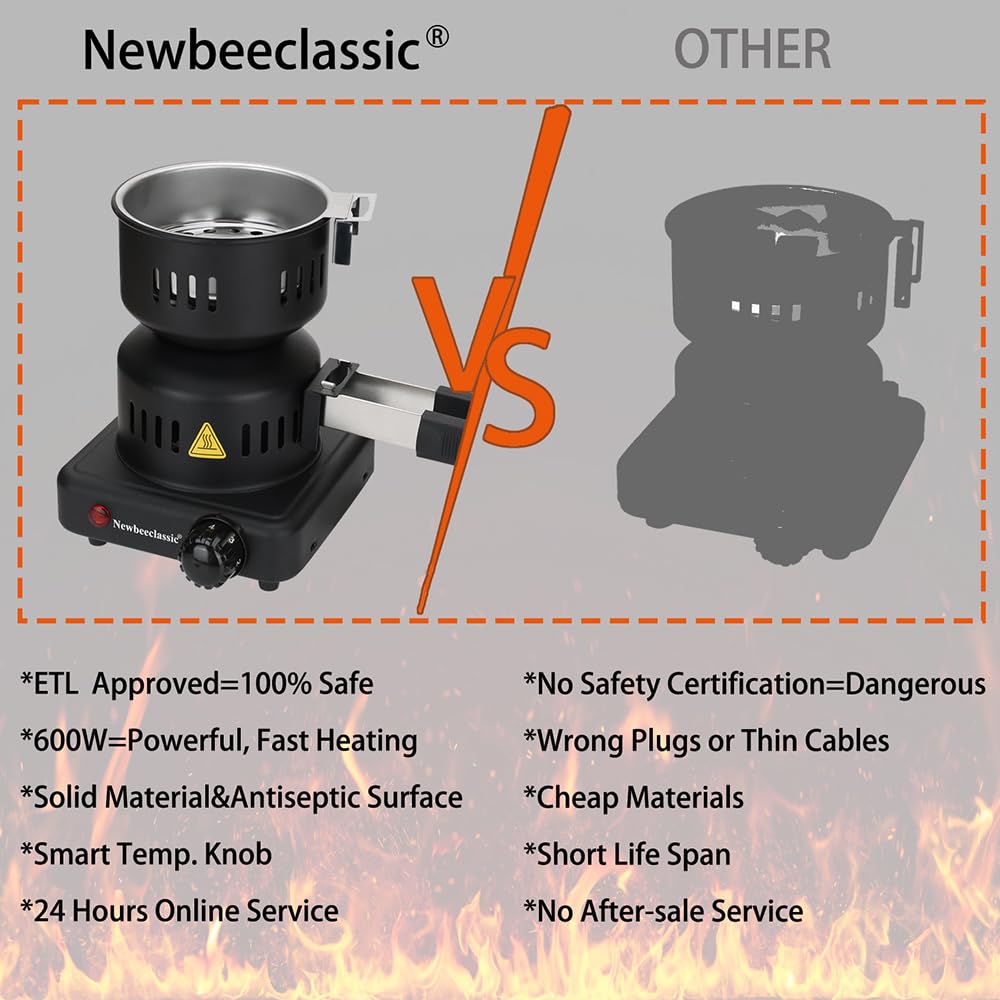 NewBeeclassic stainless-steel-burner-body resists high heat and lasts