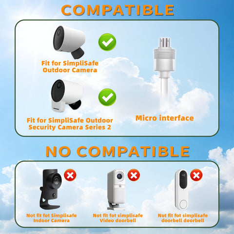 Newding IP65 weatherproof solar panel keeps cameras charged in rain or shine.