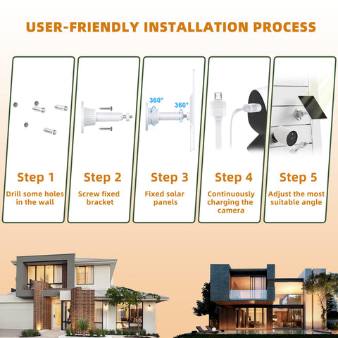 Newding solar panel powers outdoor camera for uninterrupted operation.